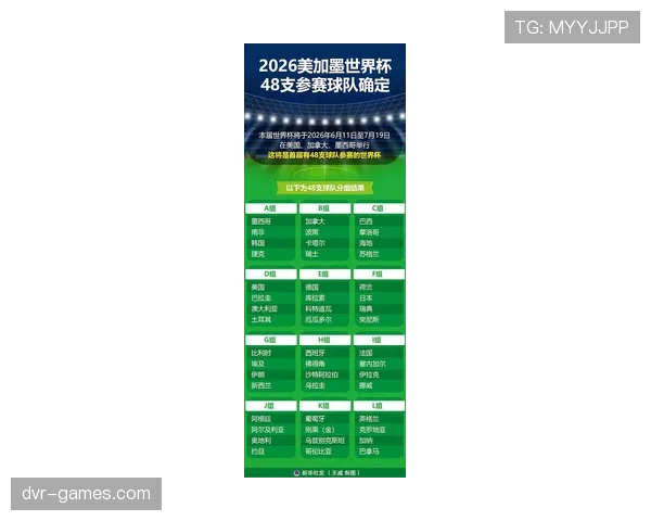 2026世界杯赛制变化对球队意味着什么
